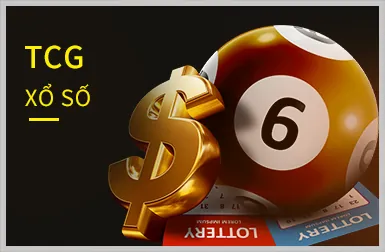Tin tức ngành iGaming và f8bet io với biểu đồ xu hướng